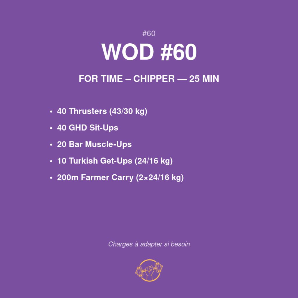 WOD #60 CrossFit — infographie
