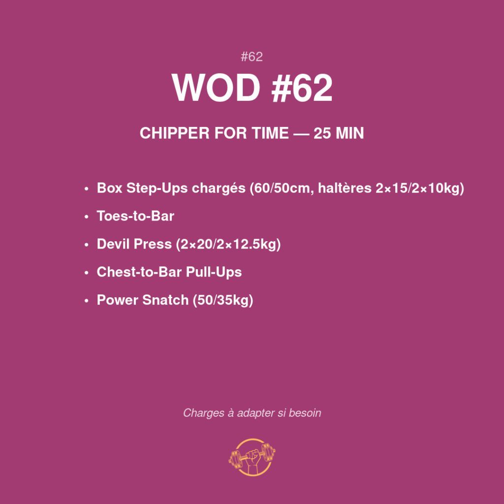 WOD #62 CrossFit — infographie