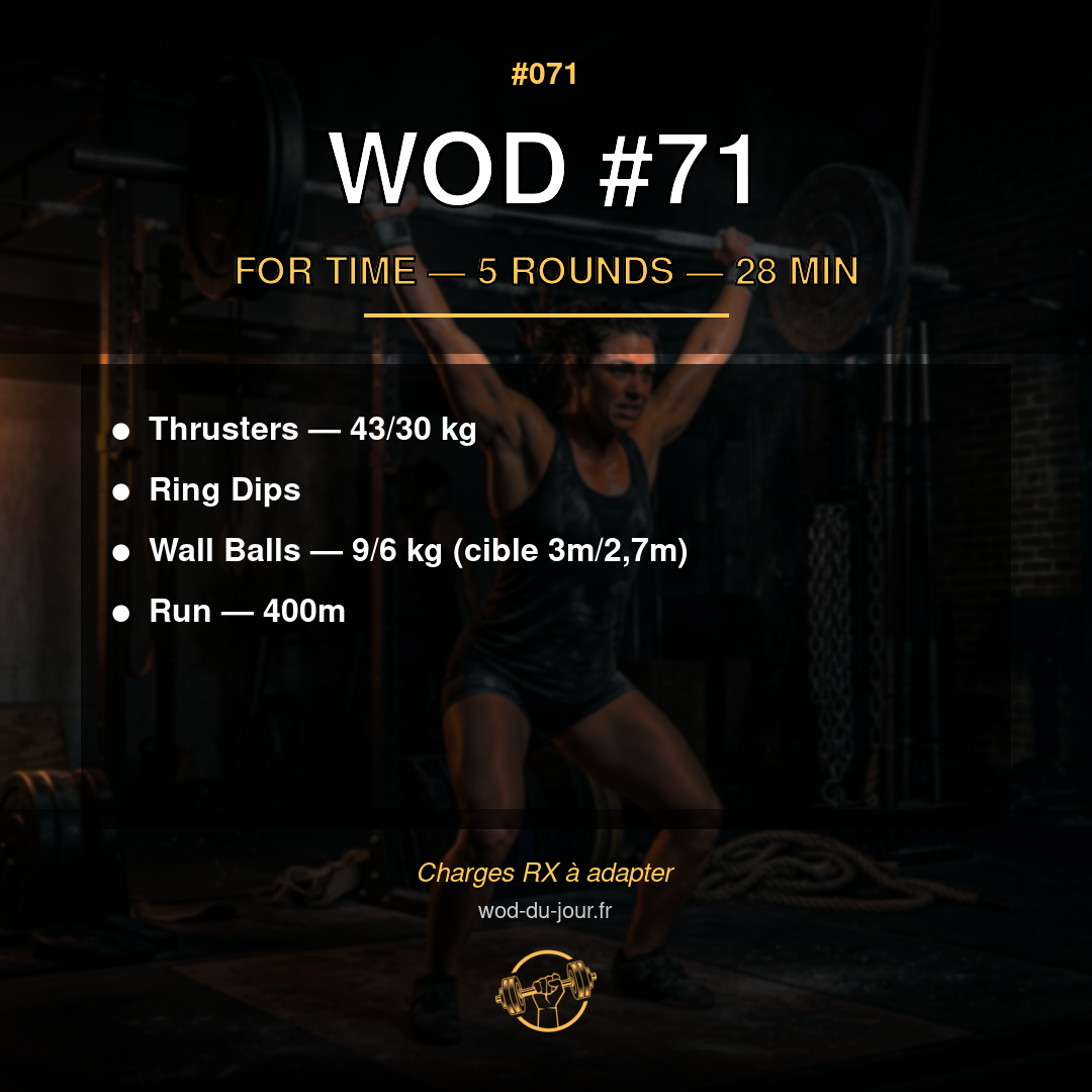 Wod Sample WOD : tous nos entraînements de force, d'endurance et d'agilité