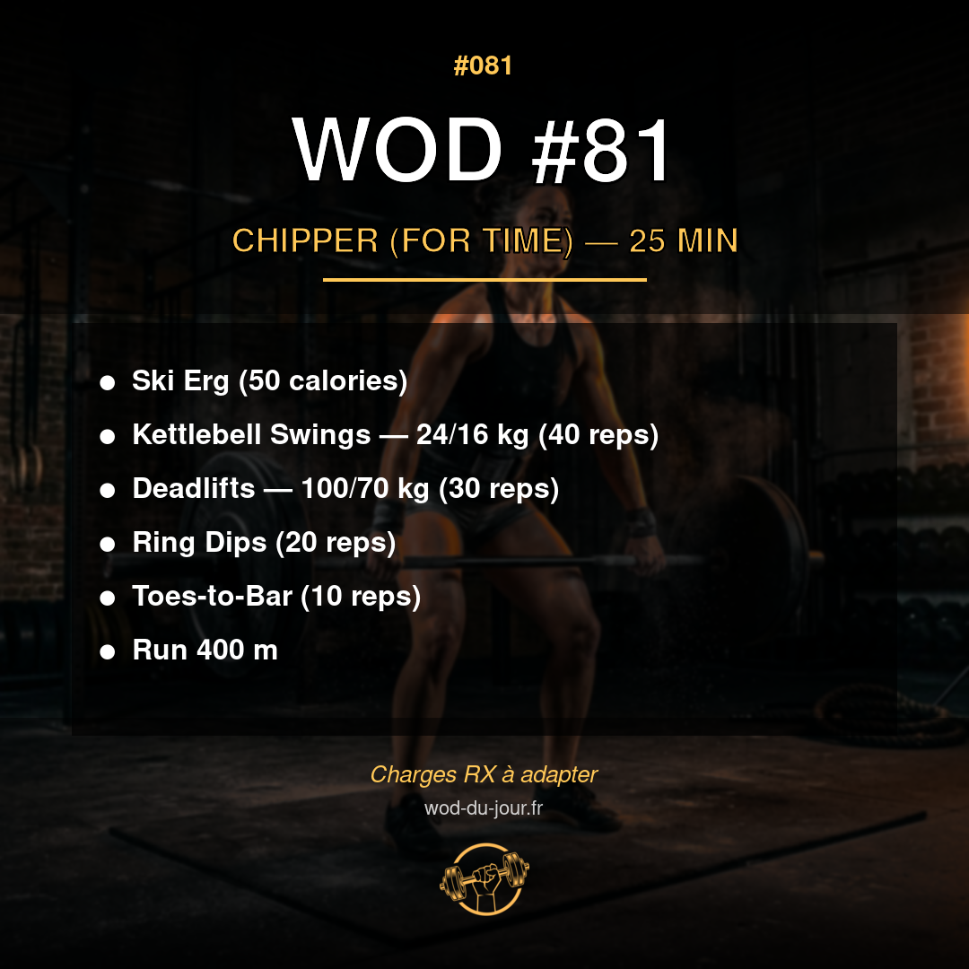 WOD #81 CrossFit — infographie