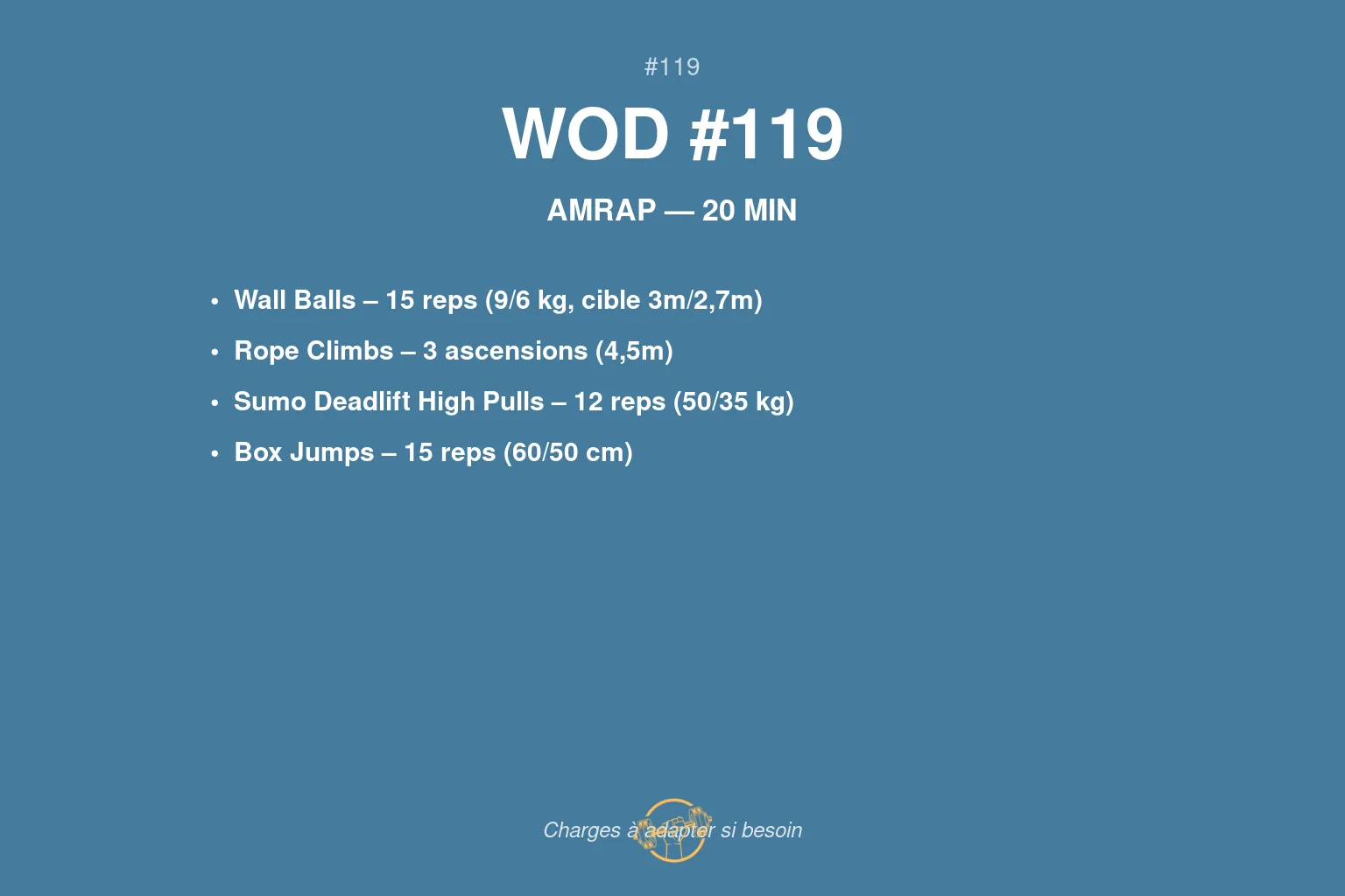 WOD #119 CrossFit — infographie