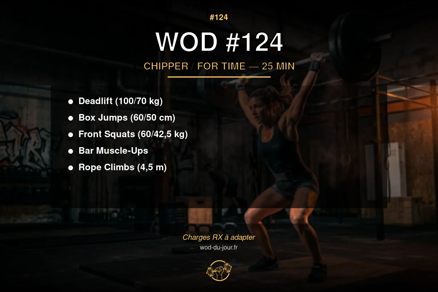 WOD #124 CrossFit — infographie