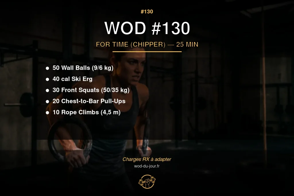 WOD #130 CrossFit — infographie
