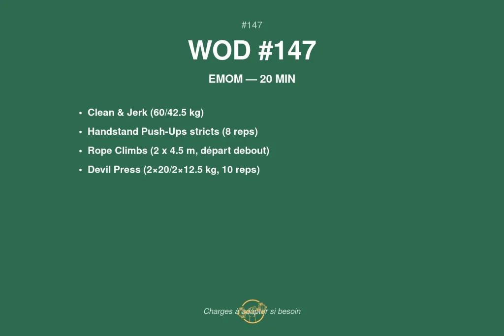 WOD #147 CrossFit — infographie