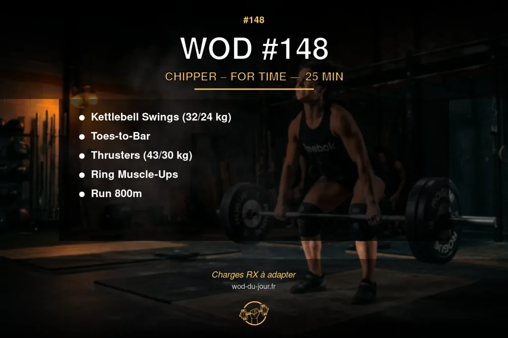 WOD #148 CrossFit — infographie